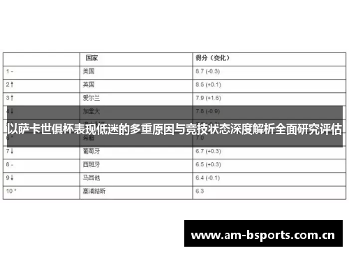 以萨卡世俱杯表现低迷的多重原因与竞技状态深度解析全面研究评估